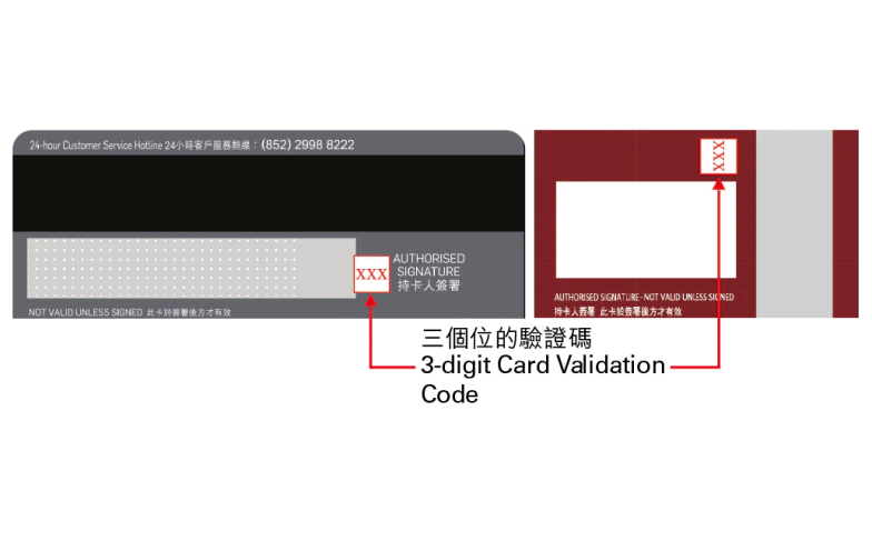 香港恒生银行信用卡背面示意图,以红框标示签名栏附近的三位安全码位置。