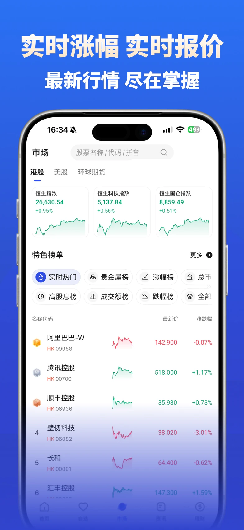 致富证券 App 的即时行情与市场榜单界面
